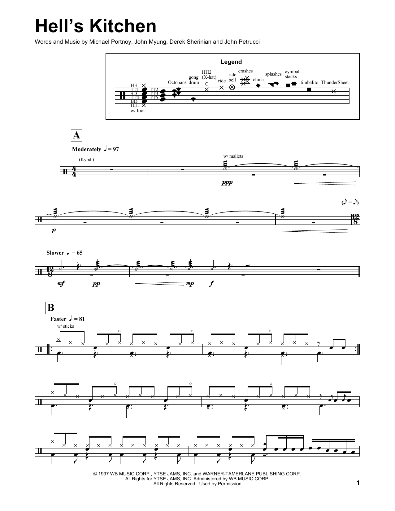Preview Dream Theater Hell's Kitchen Rock sheet music, notes and chords for Drums Transcription, SKU: 175134 sheet music, piano notes, chords, guitar tabs, score, transpose, transcribe, how to play, guide, download, learn, tutorial, progression, song, artist, awards, billboard, mtv, vh1, tour, single, album, release