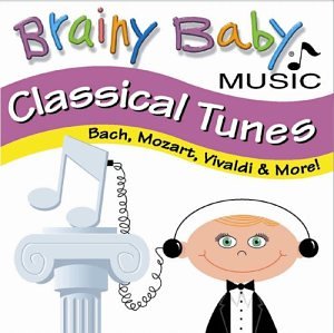 Wolfgang Amadeus Mozart Wolfgang Amadeus Mozart, Twinkle, Twinkle, Little Star (Ah! Vous dirai-je, maman) Theme, Piano