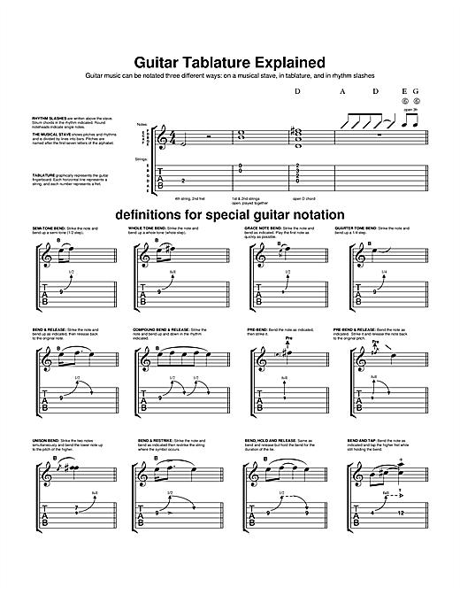 Preview Learning The Guitar Guitar Tab Explanation Tuition sheet music, notes and chords for Guitar Tab, SKU: 31928 sheet music, piano notes, chords, guitar tabs, score, transpose, transcribe, how to play, guide, download, learn, tutorial, progression, song, artist, awards, billboard, mtv, vh1, tour, single, album, release