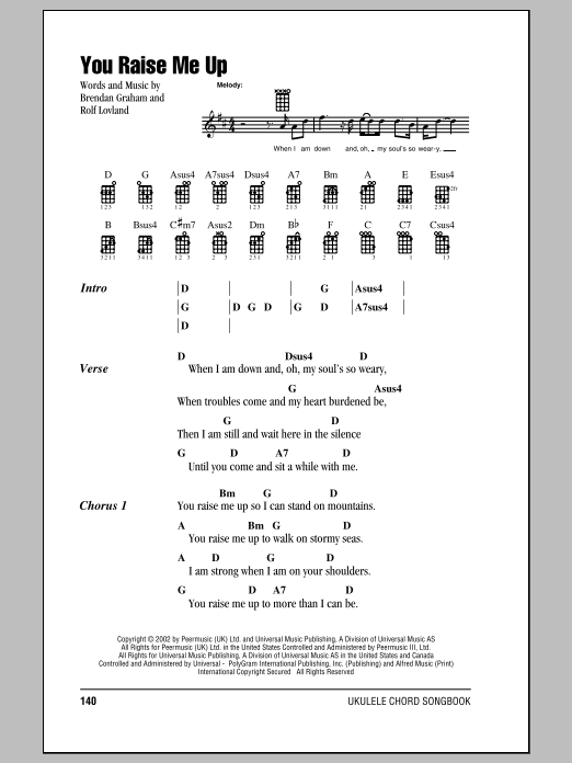 Preview Josh Groban You Raise Me Up Religious sheet music, notes and chords for Ukulele with strumming patterns, SKU: 99811 sheet music, piano notes, chords, guitar tabs, score, transpose, transcribe, how to play, guide, download, learn, tutorial, progression, song, artist, awards, billboard, mtv, vh1, tour, single, album, release