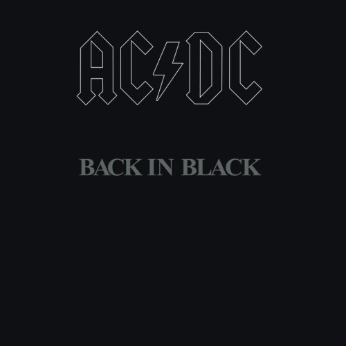 AC/DC Let Me Put My Love Into You profile image