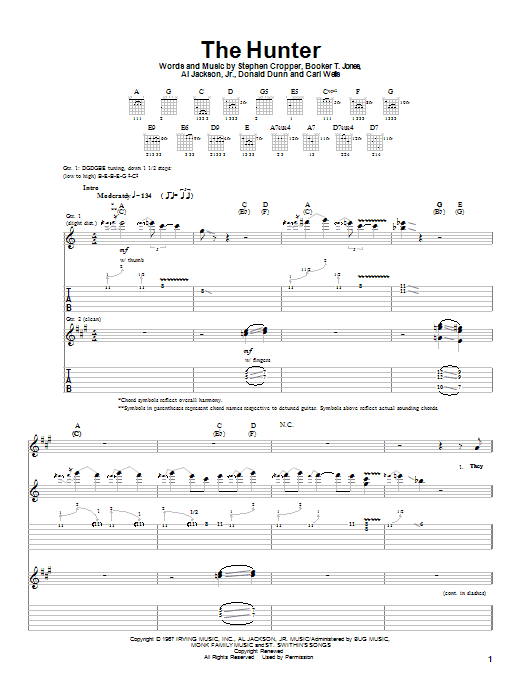 Preview Albert King The Hunter Pop sheet music, notes and chords for Guitar Tab, SKU: 21752 sheet music, piano notes, chords, guitar tabs, score, transpose, transcribe, how to play, guide, download, learn, tutorial, progression, song, artist, awards, billboard, mtv, vh1, tour, single, album, release
