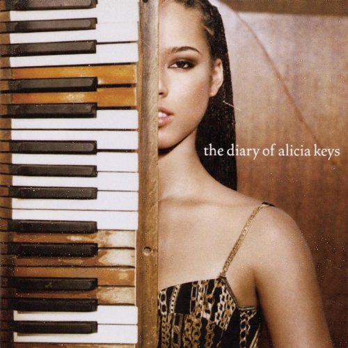 Alicia Keys You Don't Know My Name profile image
