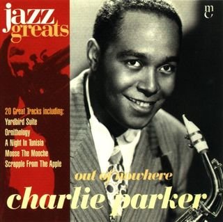 Charlie Parker Dexterity profile image