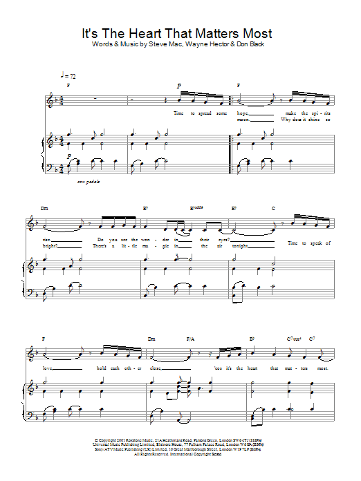 Preview Charlotte Church It's The Heart That Matters Most Post-1900 sheet music, notes and chords for Piano, Vocal & Guitar, SKU: 21680 Download Charlotte Church It's The Heart That Matters Most sheet music and printable PDF score & Post-1900 music notes