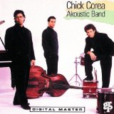 Chick Corea picture from Spain released 09/16/2020