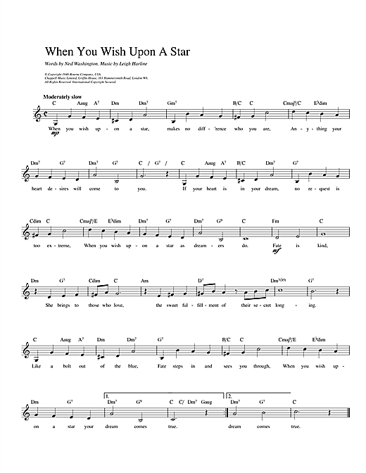 Download Cliff Edwards When You Wish Upon A Star (from Disney's Pinocchio) sheet music and printable PDF score & Easy Listening music notes