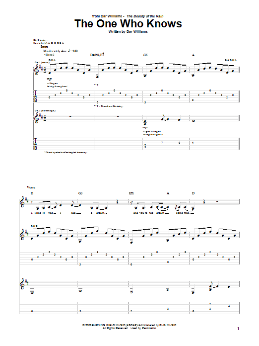 Preview Dar Williams The One Who Knows Pop sheet music, notes and chords for Guitar Tab, SKU: 52049 sheet music, piano notes, chords, guitar tabs, score, transpose, transcribe, how to play, guide, download, learn, tutorial, progression, song, artist, awards, billboard, mtv, vh1, tour, single, album, release