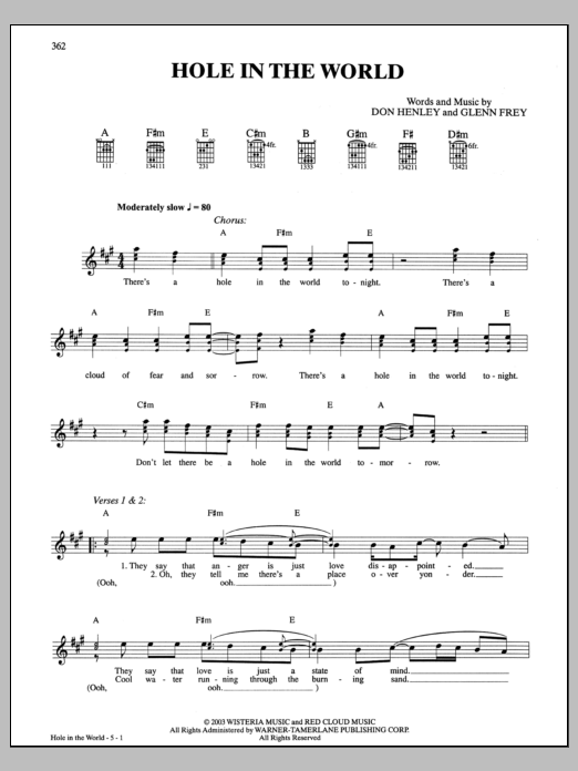 Preview Eagles Hole In The World Rock sheet music, notes and chords for Guitar Tab, SKU: 153093 sheet music, piano notes, chords, guitar tabs, score, transpose, transcribe, how to play, guide, download, learn, tutorial, progression, song, artist, awards, billboard, mtv, vh1, tour, single, album, release
