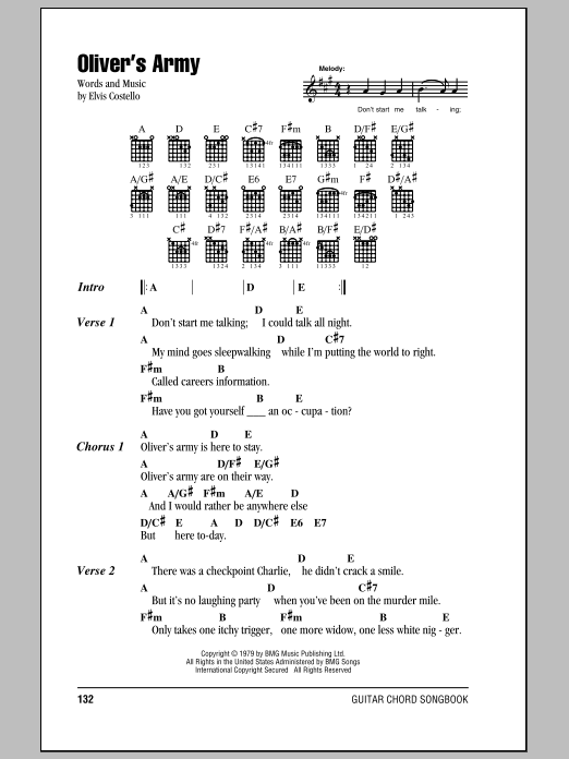 Preview Elvis Costello Oliver's Army Pop sheet music, notes and chords for Lyrics & Chords, SKU: 47649 Download Elvis Costello Oliver's Army sheet music and printable PDF score & Pop music notes