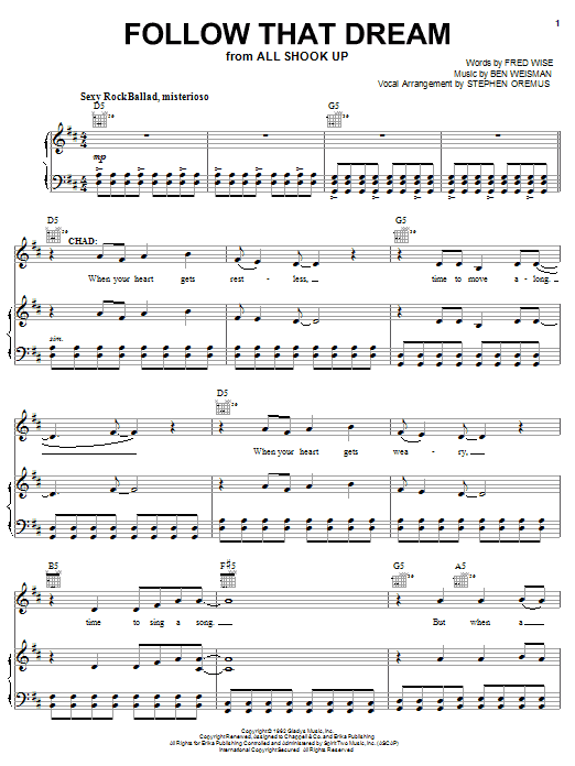 Preview Elvis Presley Follow That Dream Easy Listening sheet music, notes and chords for Piano, Vocal & Guitar (Right-Hand Melody), SKU: 114431 sheet music, piano notes, chords, guitar tabs, score, transpose, transcribe, how to play, guide, download, learn, tutorial, progression, song, artist, awards, billboard, mtv, vh1, tour, single, album, release