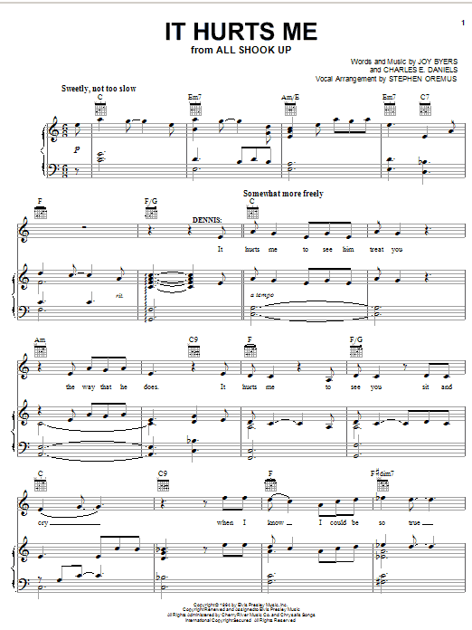 Preview Elvis Presley It Hurts Me Rock N Roll sheet music, notes and chords for Piano, Vocal & Guitar (Right-Hand Melody), SKU: 121059 sheet music, piano notes, chords, guitar tabs, score, transpose, transcribe, how to play, guide, download, learn, tutorial, progression, song, artist, awards, billboard, mtv, vh1, tour, single, album, release