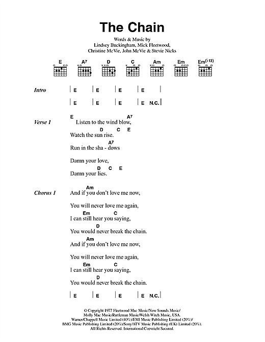 Fleetwood Mac The Chain Download