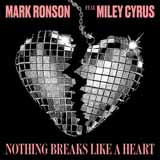 Mark Ronson picture from Nothing Breaks Like A Heart (feat. Miley Cyrus) released 12/05/2018